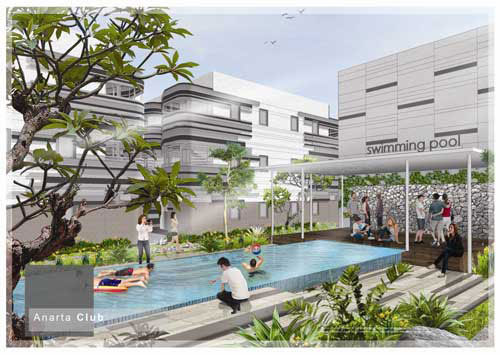 Kolam renang dalam Cluster