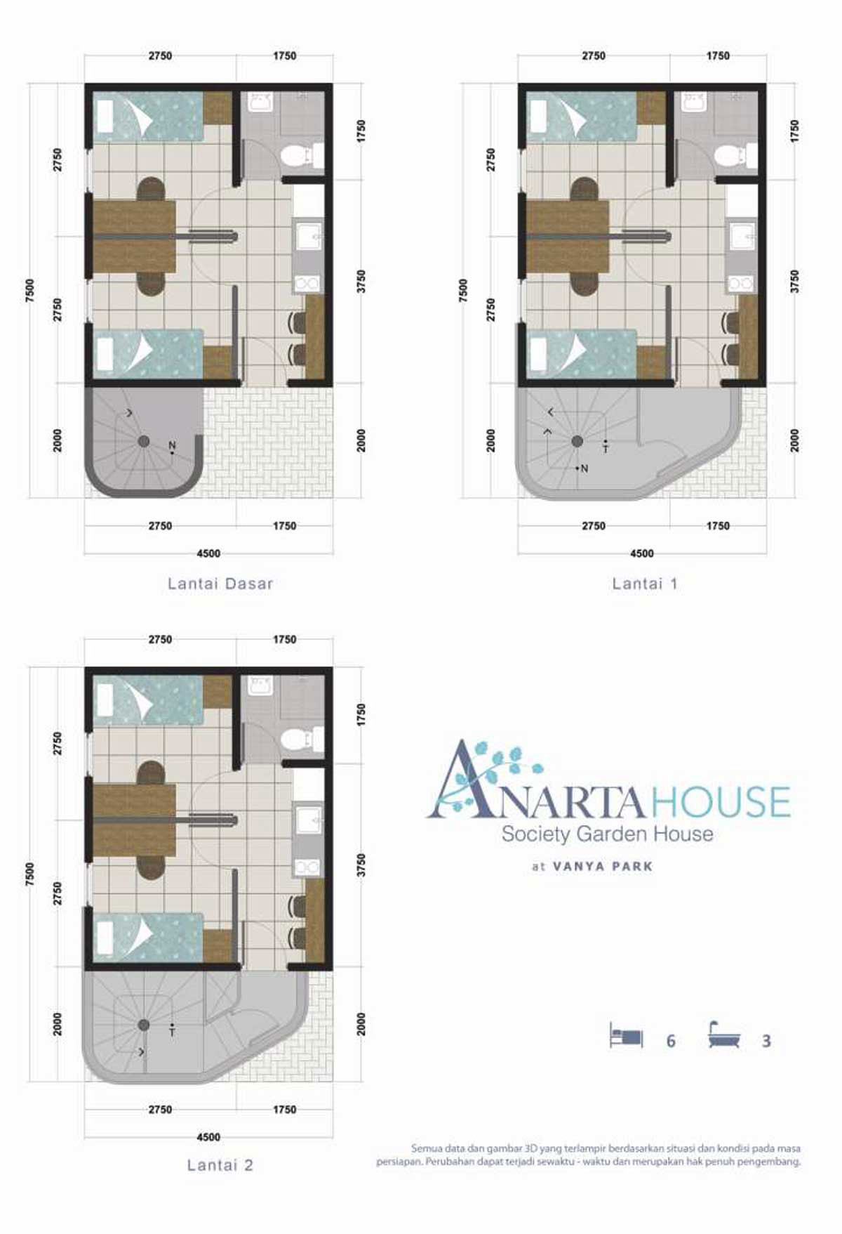 Denah Type Anarta House BSD City