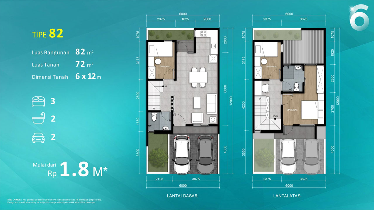 Tipe 82 New Excelia Banjar WIjaya